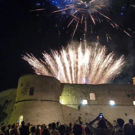 Pantarey Ортона